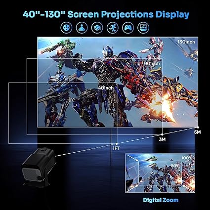 PLAY Art Newly Launched Android 13 4K