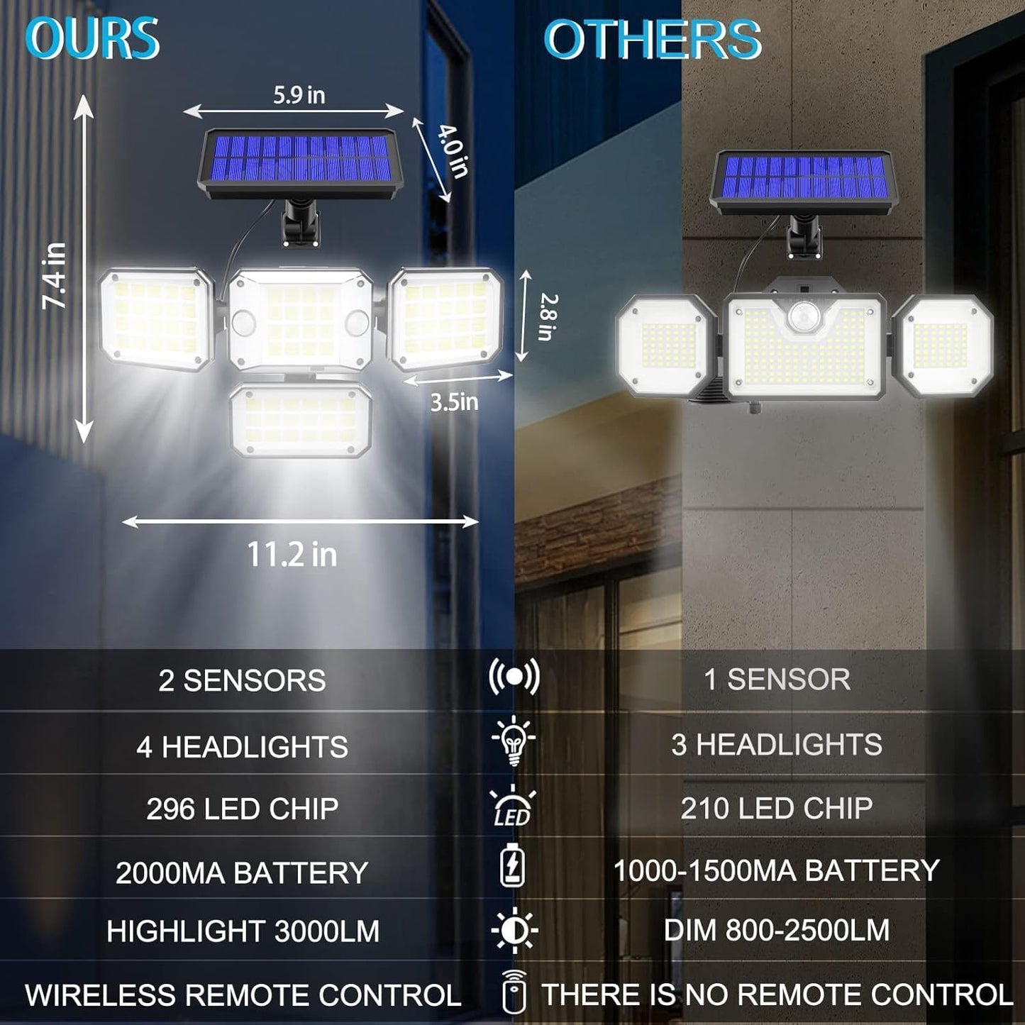 Garden Art Solar Lights 2 Motion Sensor, 4 Head ( Pack off 1 set )